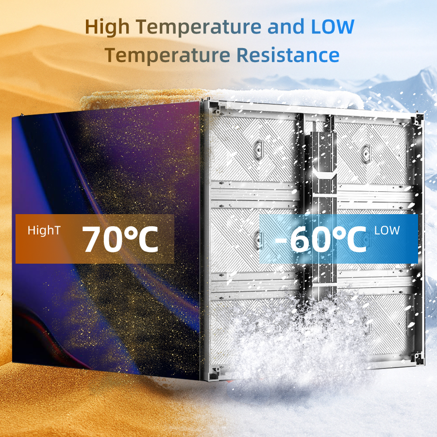 Preferred LED Outdoor Screen - 960mm * 960mm Profile Cabinet (Aluminum Bottom Shell), the Ideal Choice for Outdoor Display (Price for reference) - Image 3